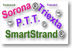 Sorona, Smartstrand, PTT, Triexta carpet fibers. Carpetsupersite.com
